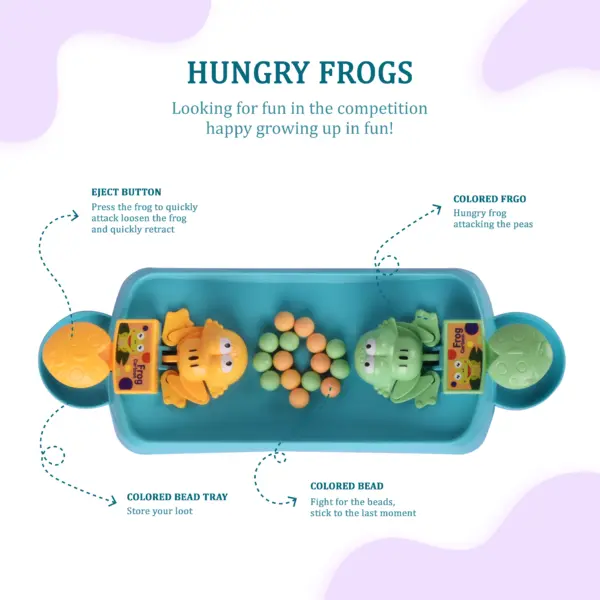 hungry frog toy | frog eating game | hungry frog game | Hungry Frog Indoor Games | Two Player Toy | Kids Toys